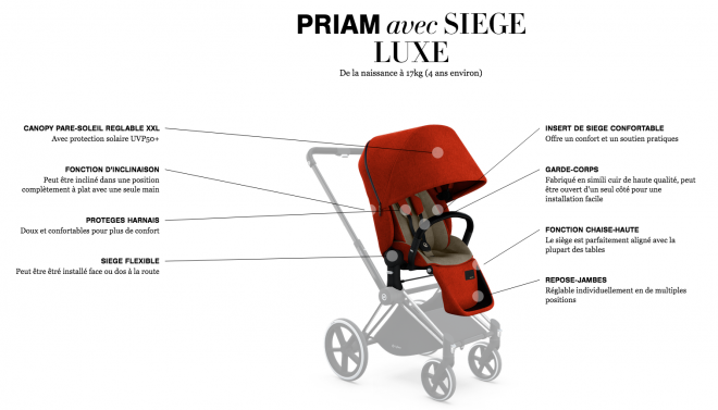 poussette-Cybex-Priam