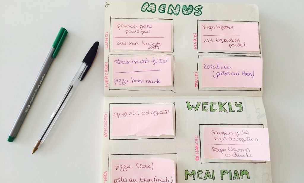 planning des repas Bullet Journal