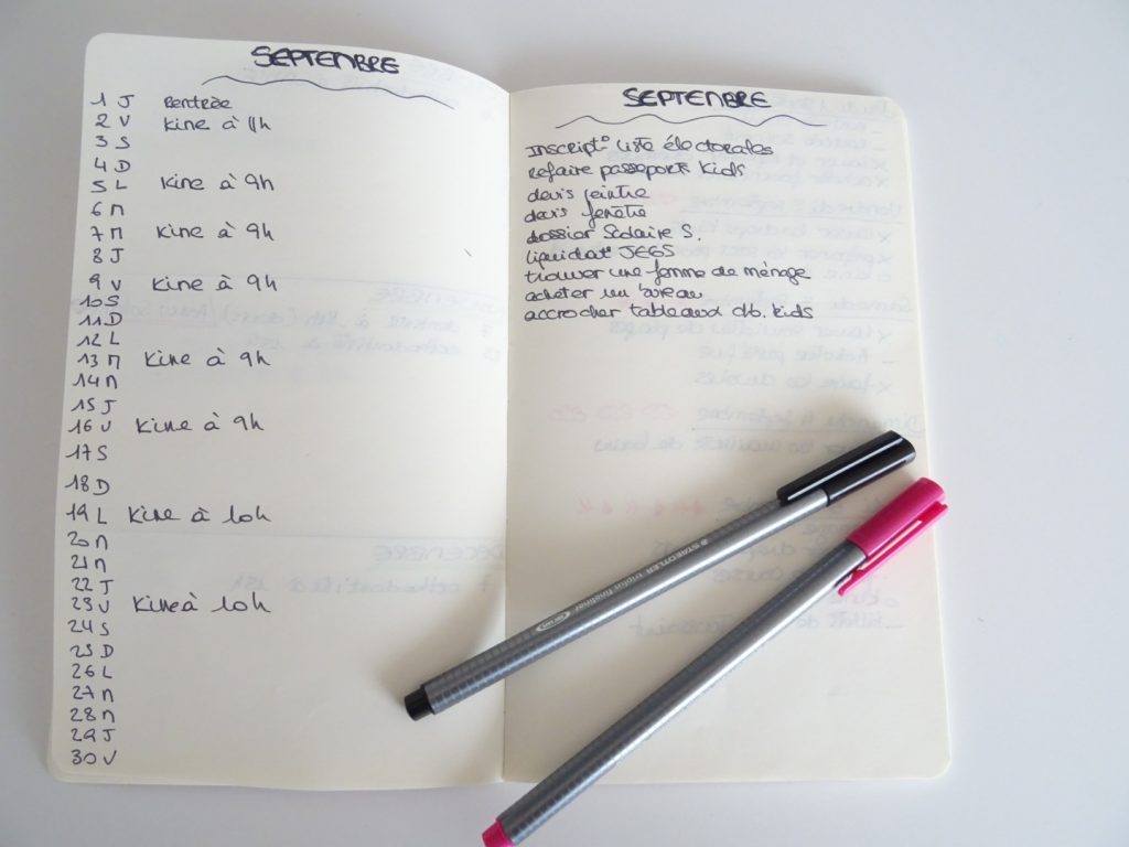 Le Bullet Journal en 10 points