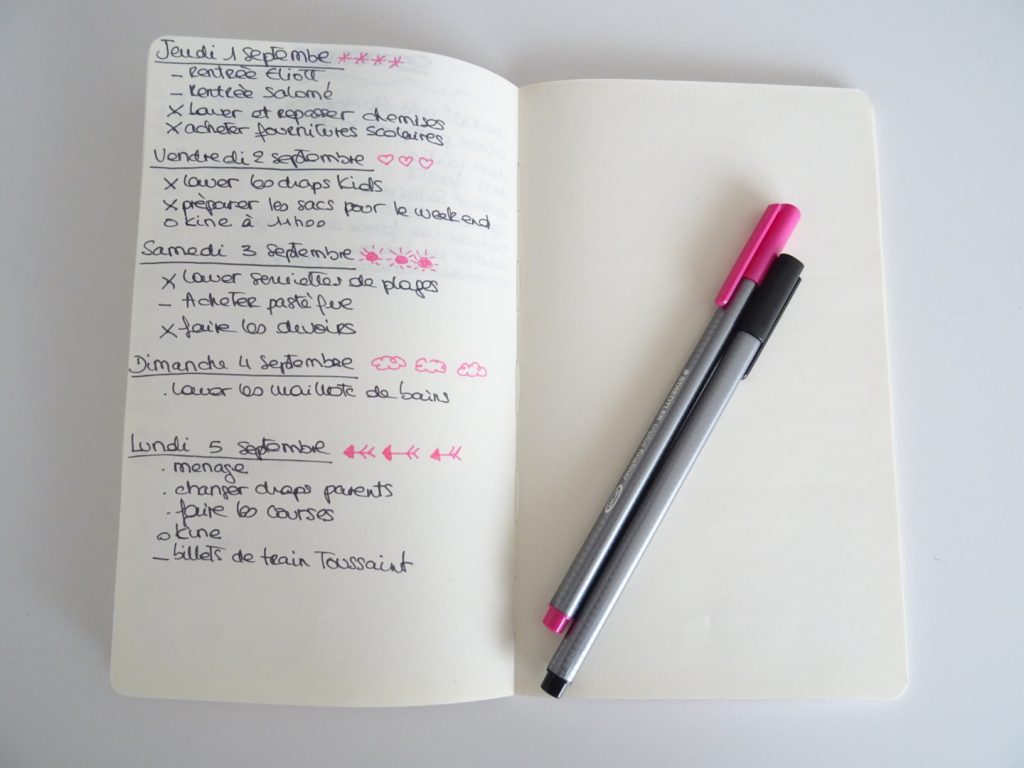 Le Bullet Journal en 10 points