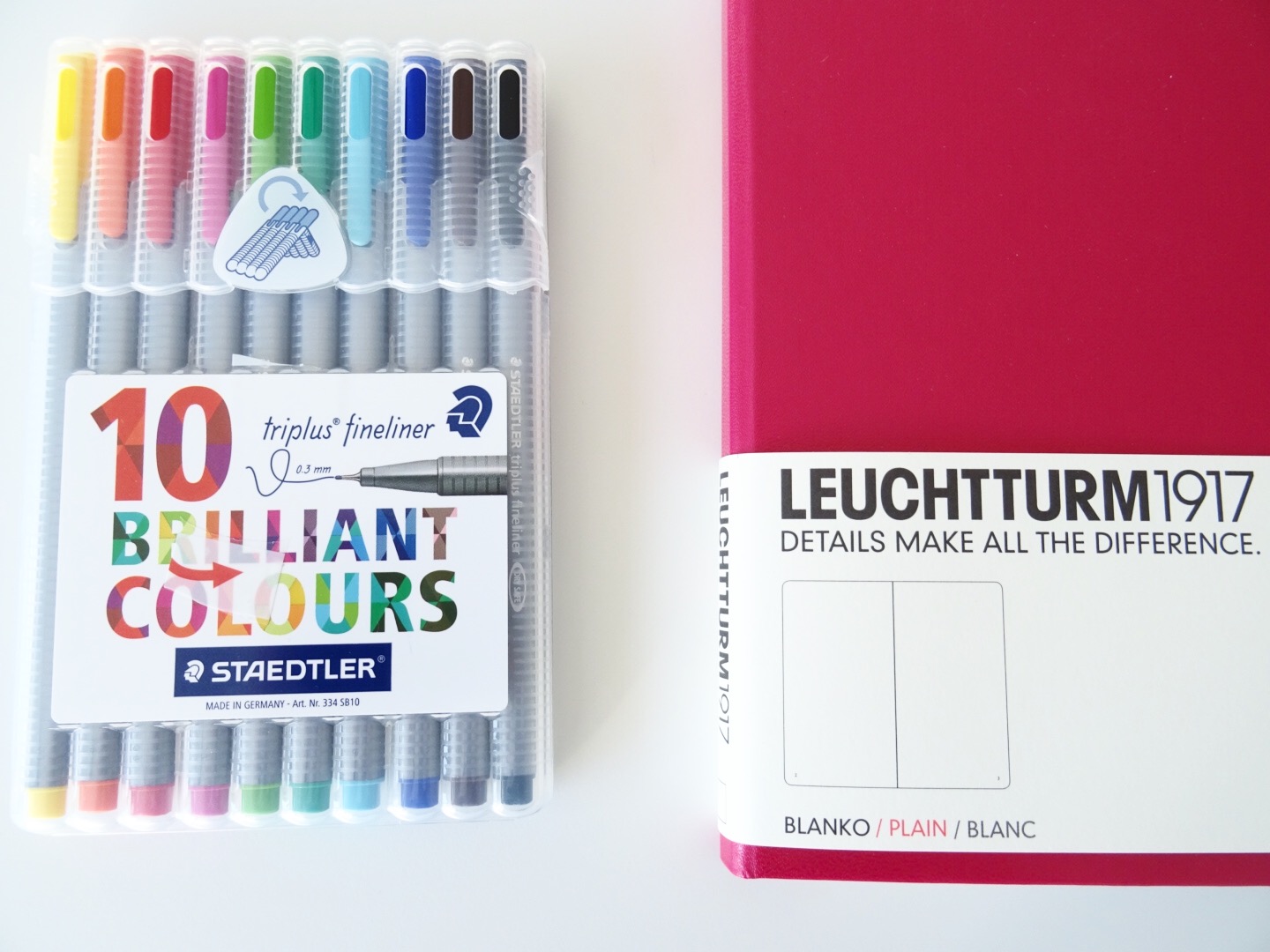 MamaFunky - Bullet Journal : mon BuJo pour 2017 - MamaFunky