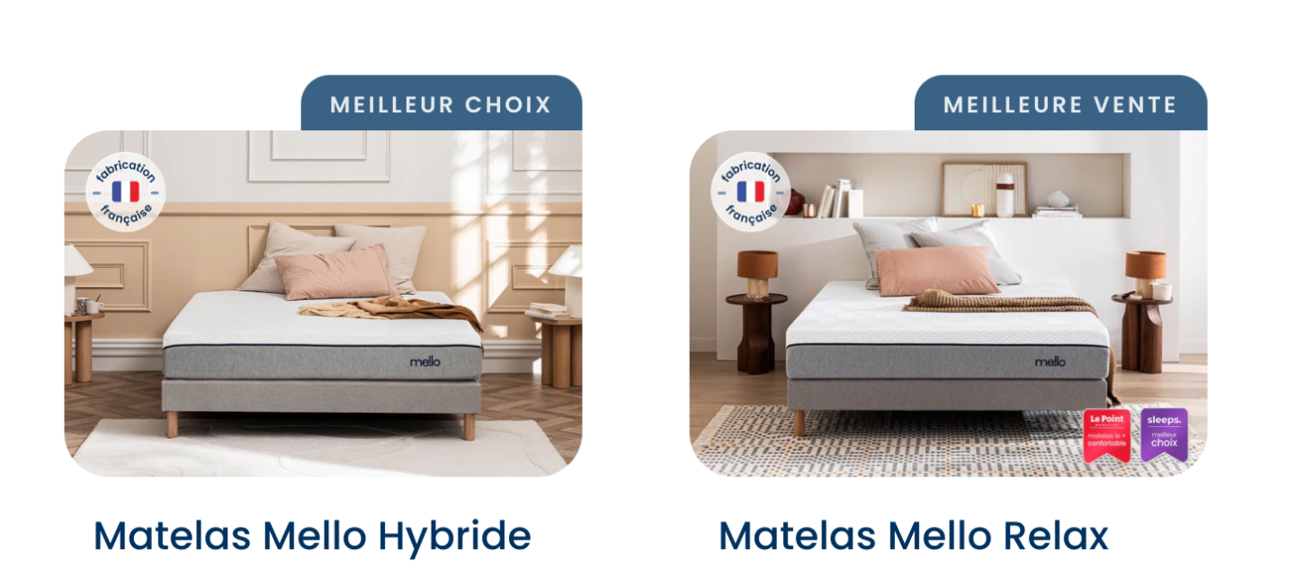 Gamme de matelas Mello